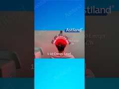 Nicht-invasive LED-Haarausfalltherapie